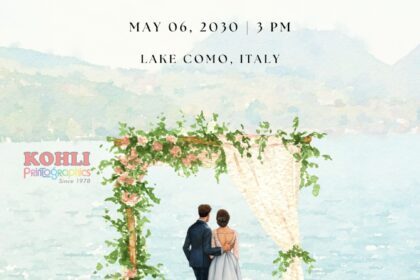 Top Wedding Card Design Trends in India 2026